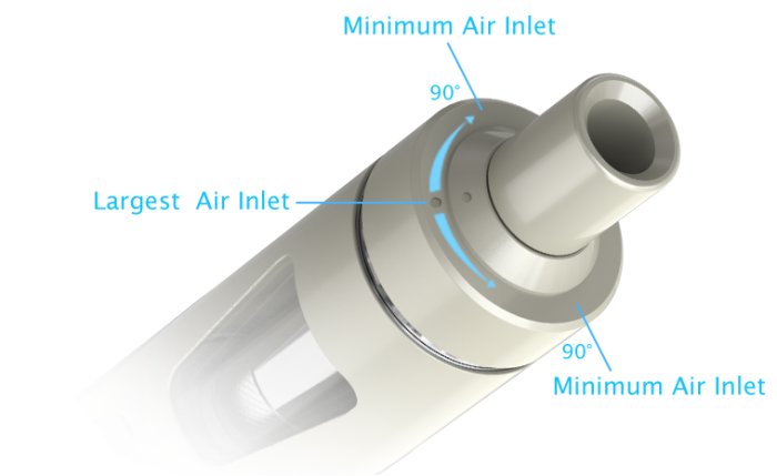 Joyetech eGo AIO 1500mAh bílo-černá, 1ks