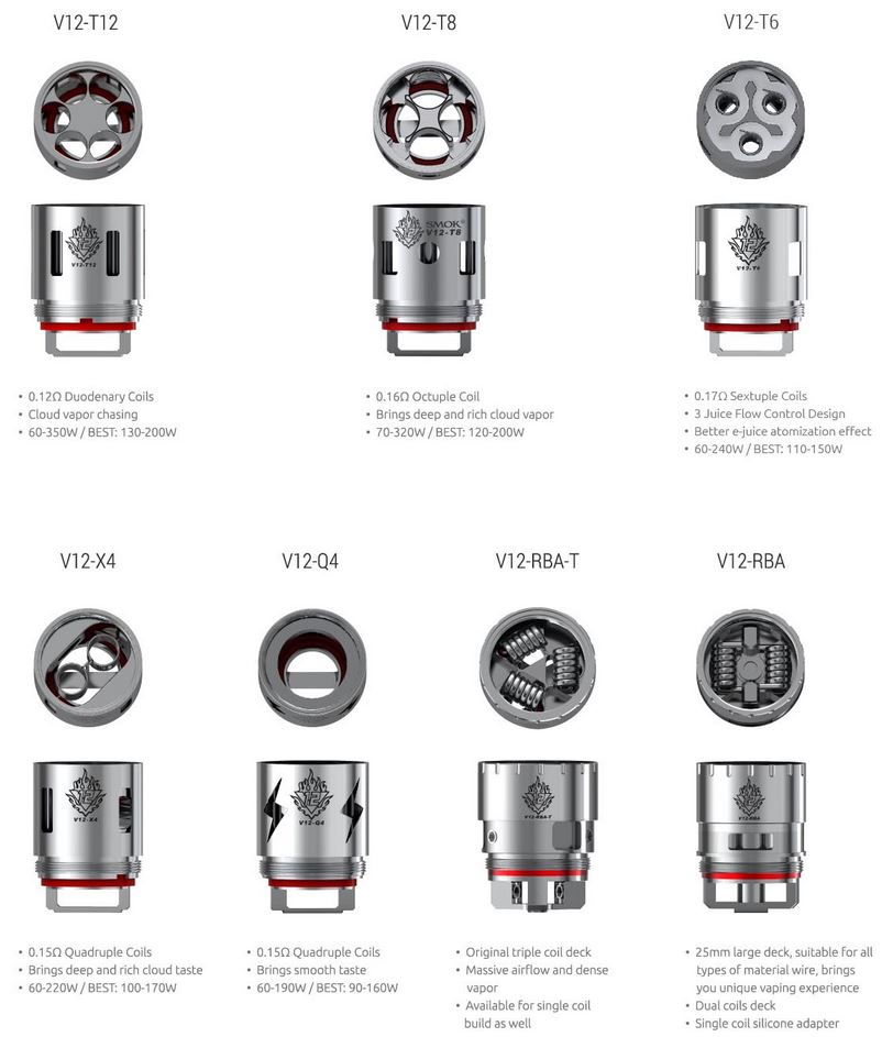 Smoktech TFV12 V12-T14 žhavicí hlava 0,12ohm