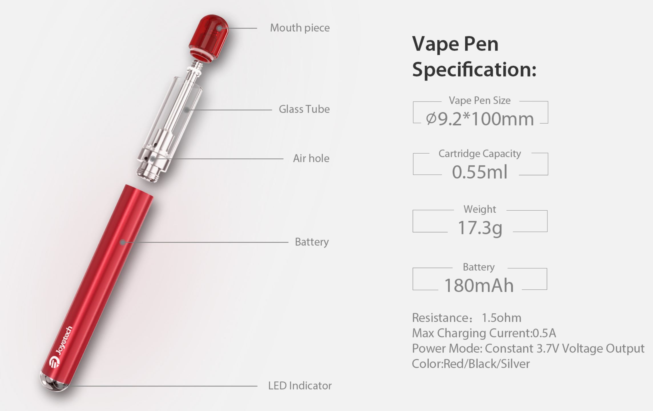 Joyetech eRoll MAC Vape Pen elektronická cigareta 180 mAh Silver 1 ks