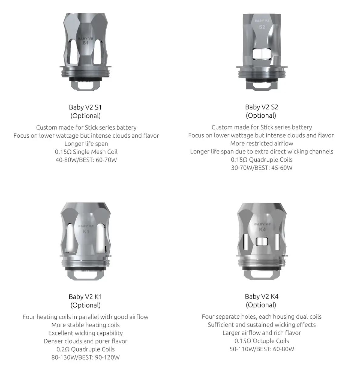 Smoktech TFV8 Baby V2 S2 žhavicí hlava 0,15ohm