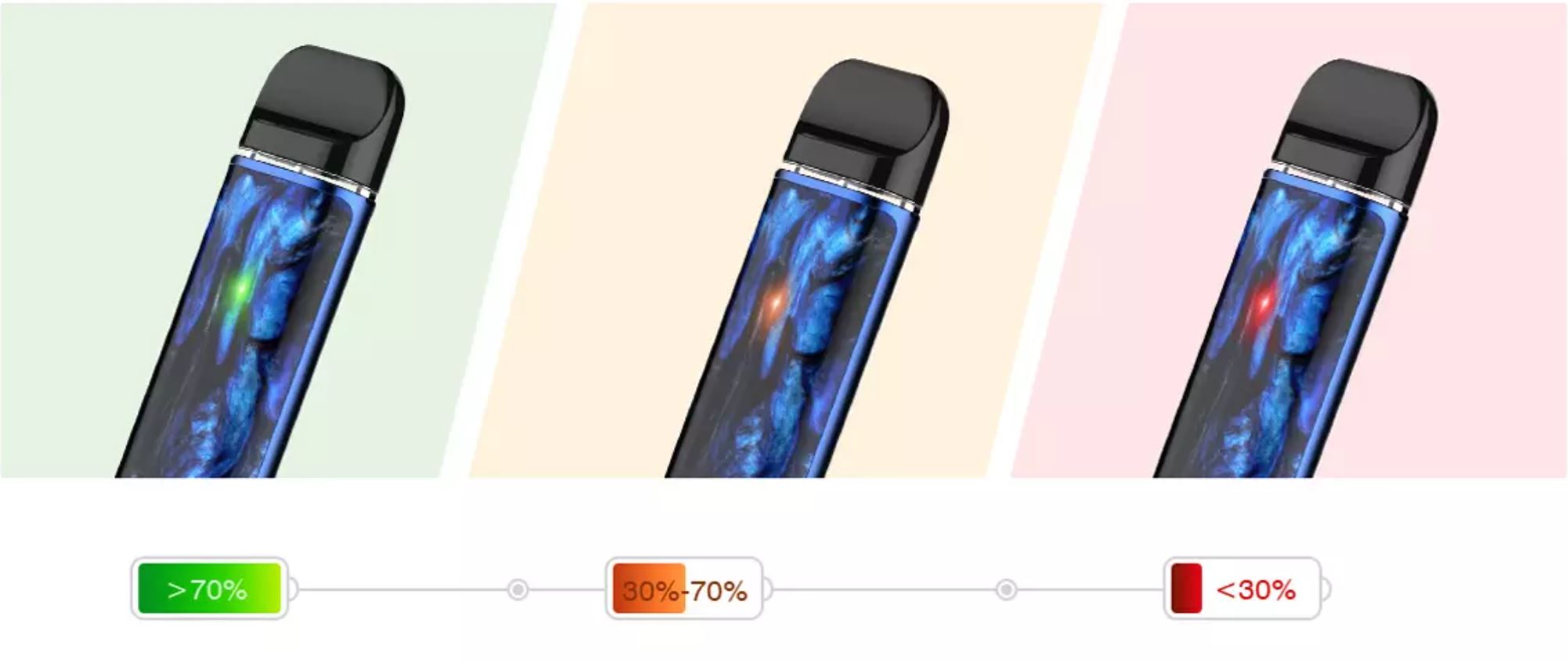 Smoktech NOVO 2 elektronická cigareta 800mAh 7color Spray 1ks