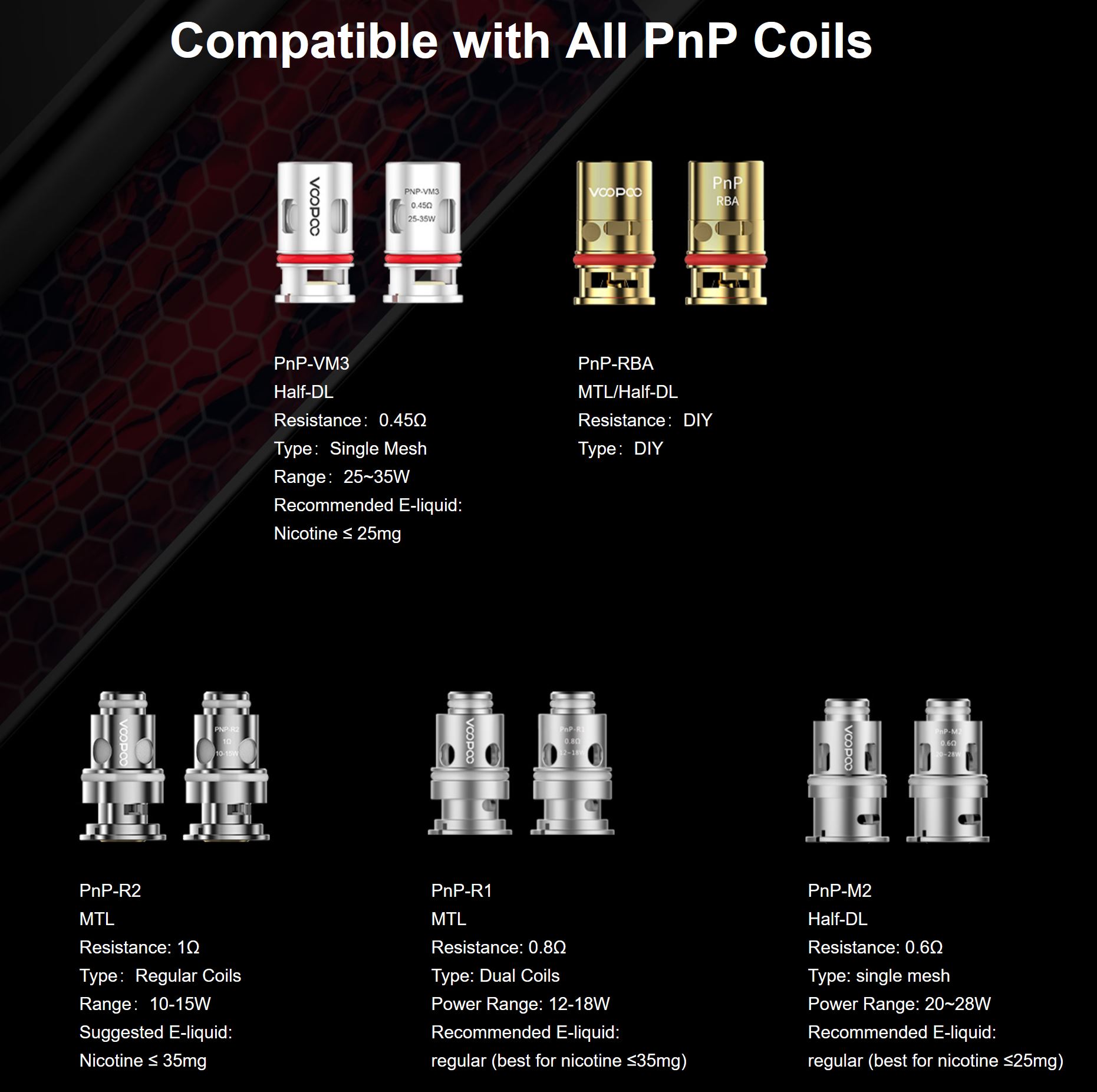 Voopoo PnP VM5 žhavicí hlava 0,2ohm 1ks