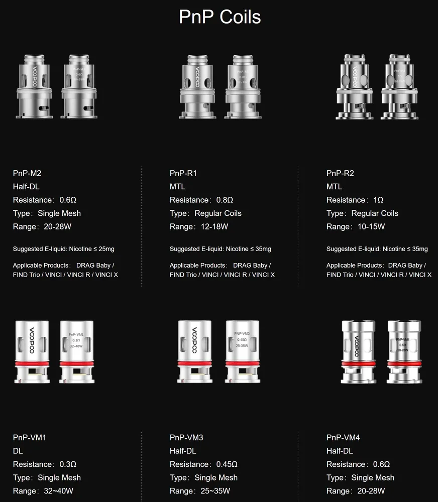 VOOPOO PnP - TM2 žhavicí hlava 0,8ohm