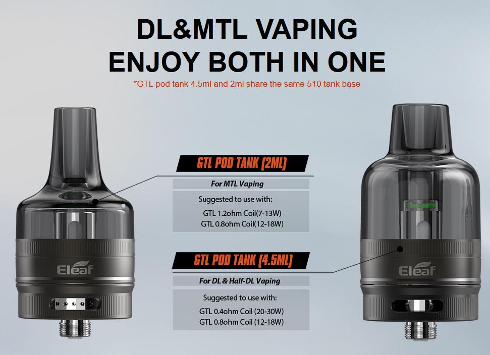 iSmoka Eleaf iJust 3 GTL Pod Tank elektronická cigareta 3000 mAh Stříbrná 1 ks