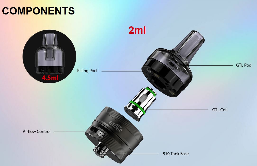 iSmoka-Eleaf GTL Pod Tank clearomizer Gunmetal 4,5ml