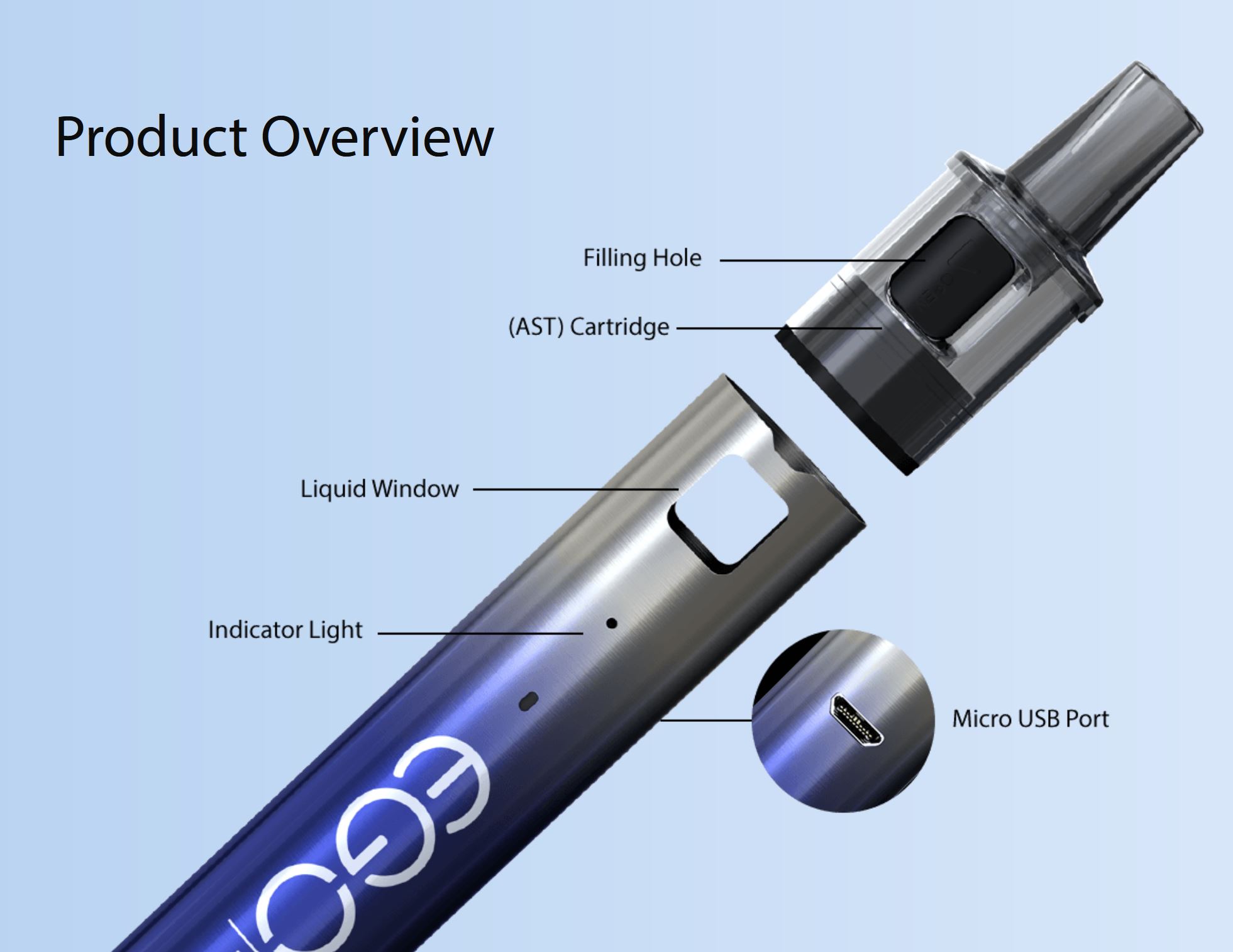 Joyetech eGo AIO AST pod kit 1000 mAh Metal Black 1 ks