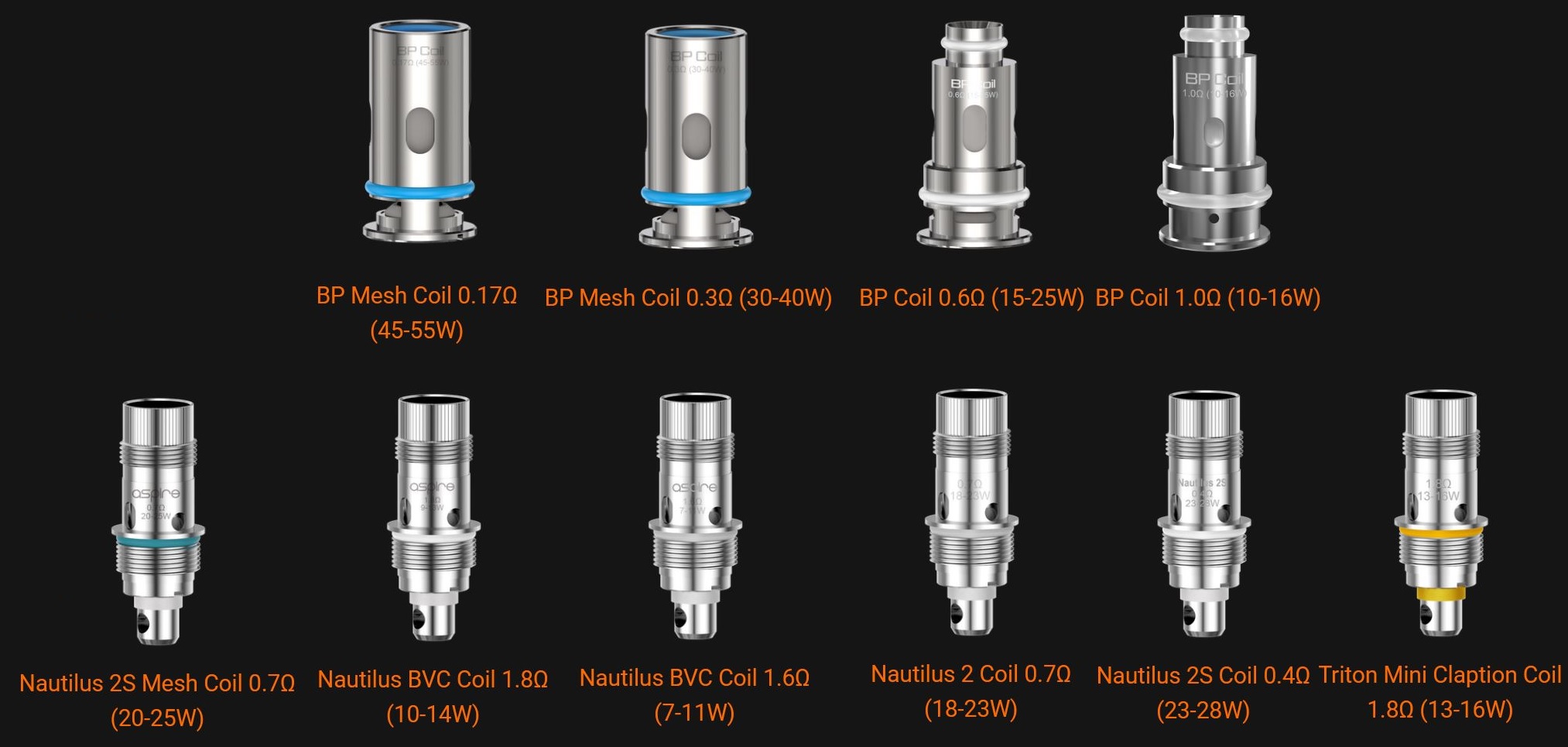 Aspire BP - 0,6ohm - Žhavící hlava (DL)