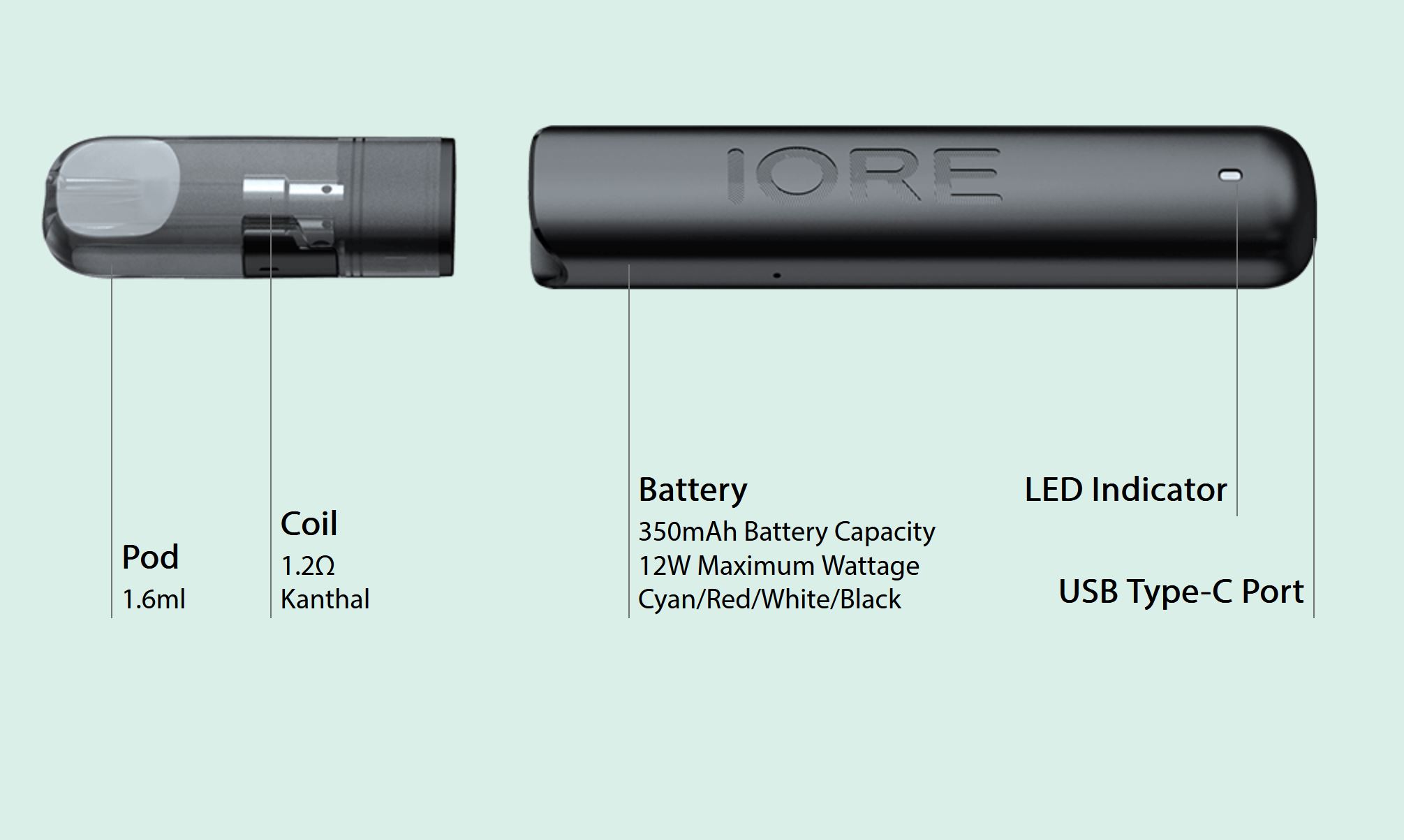 iSmoka Eleaf IORE LITE 350 mAh Red 1 ks