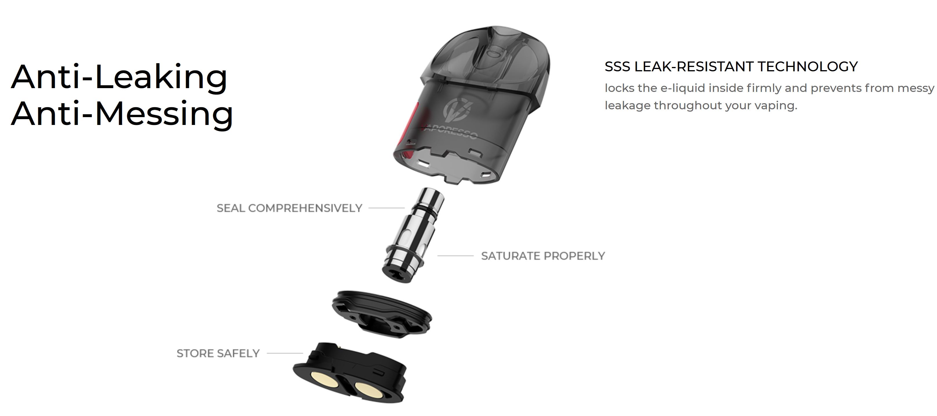 Vaporesso OSMALL 2 elektronická cigareta 450mAh Silver
