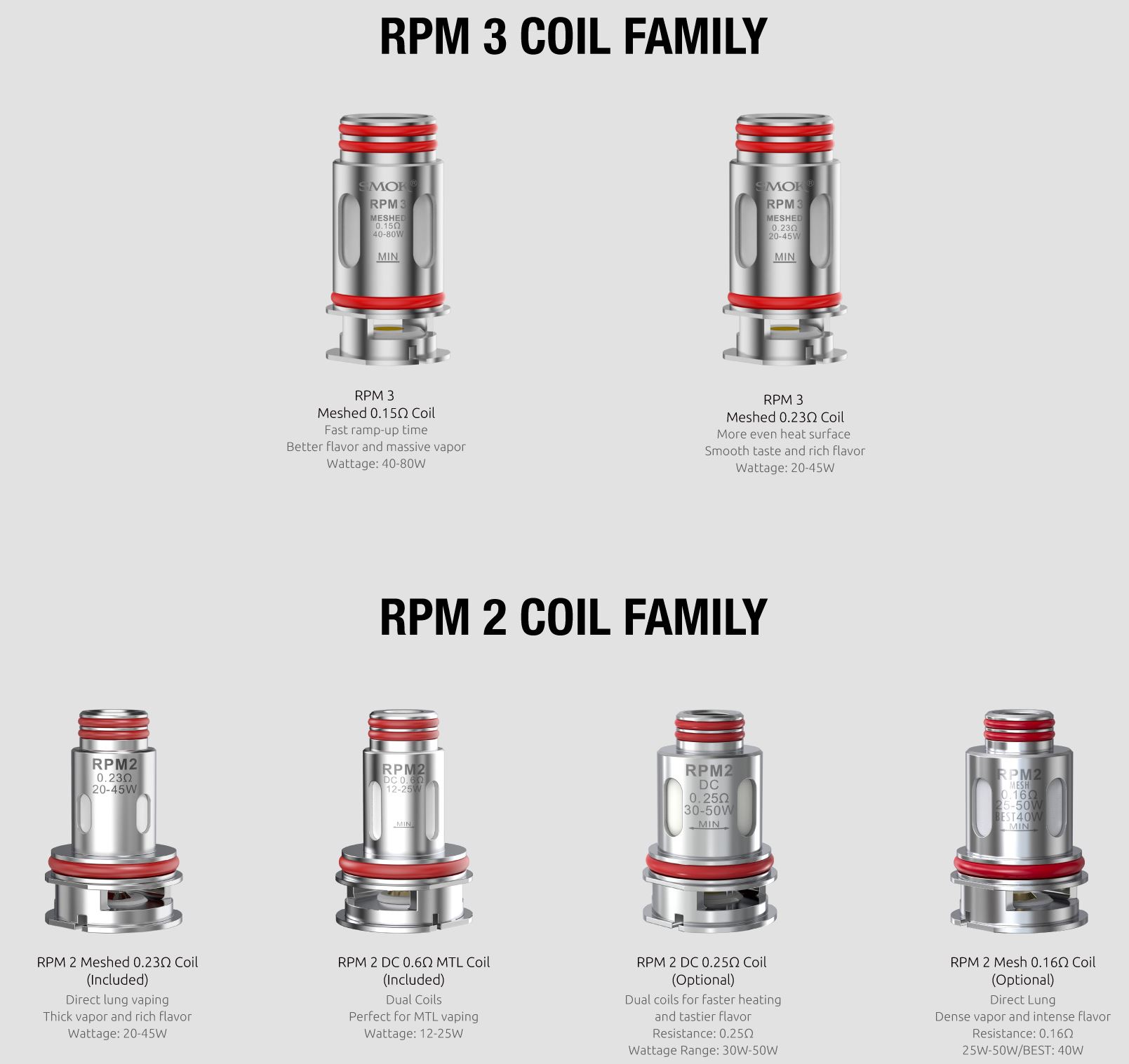 Smoktech RPM 85 grip Full Kit 3000 mAh Matte 7color Plating 1ks