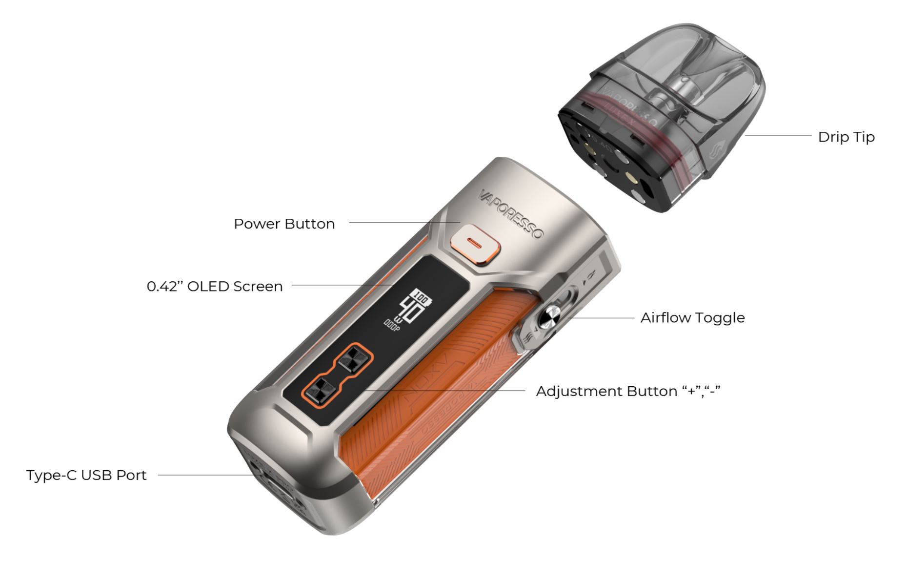 Vaporesso LUXE X PRO 1500 mAh White 1 ks