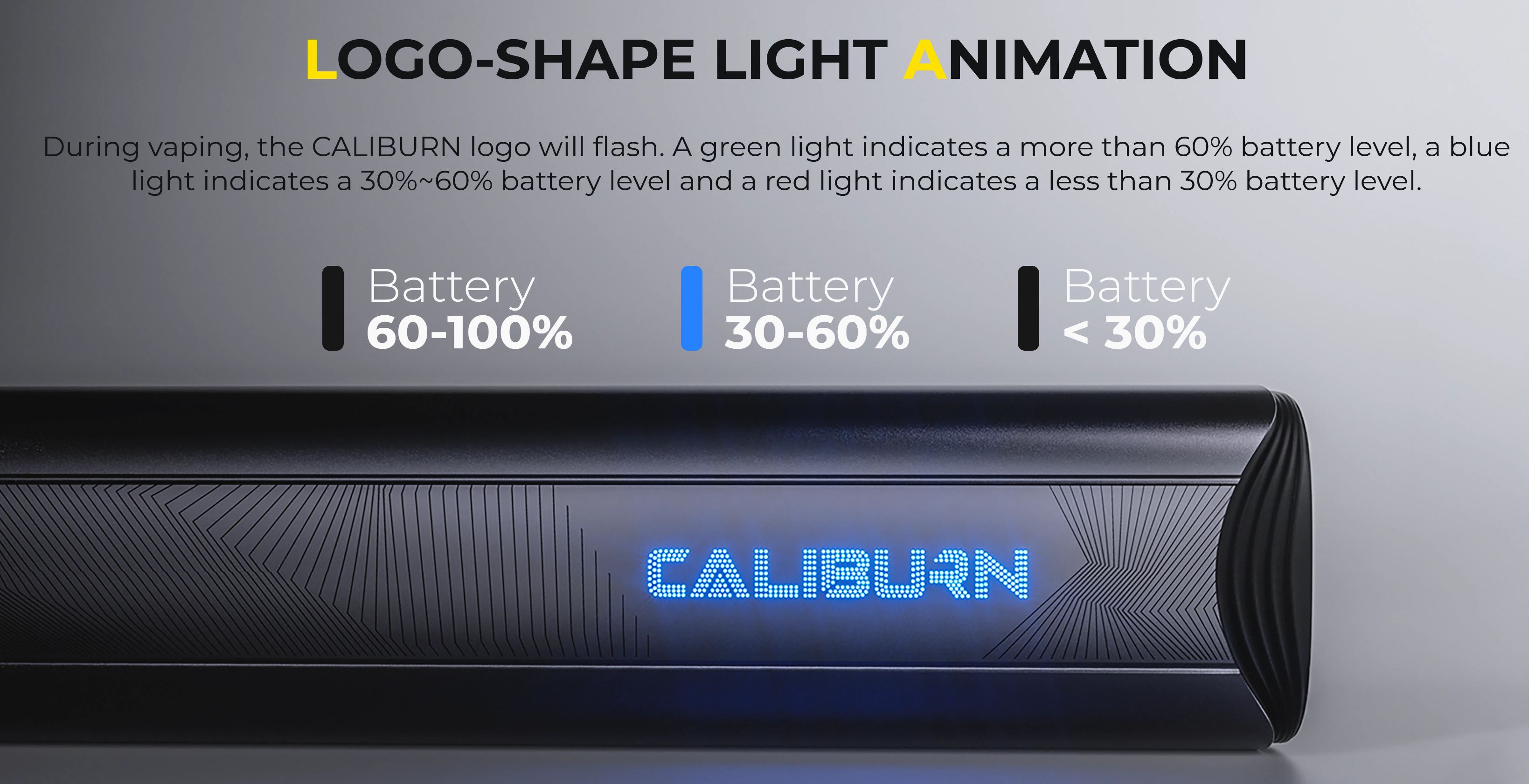 Uwell Caliburn A3S Pod 520 mAh Midnight Black 1 ks