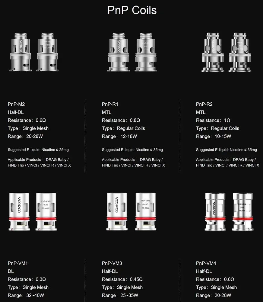 VOOPOO PnP - VM3 žhavicí hlava 0,45 ohm