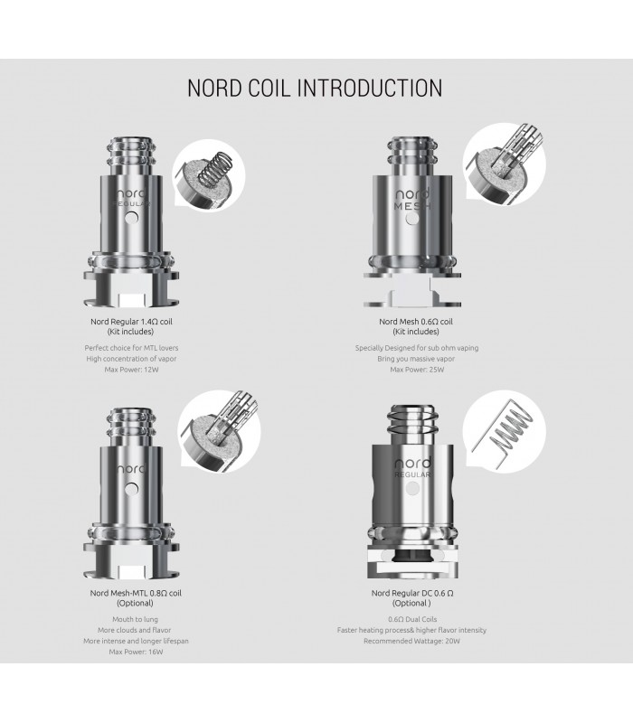 Smoktech Nord Regular žhavicí hlava 1,4ohm