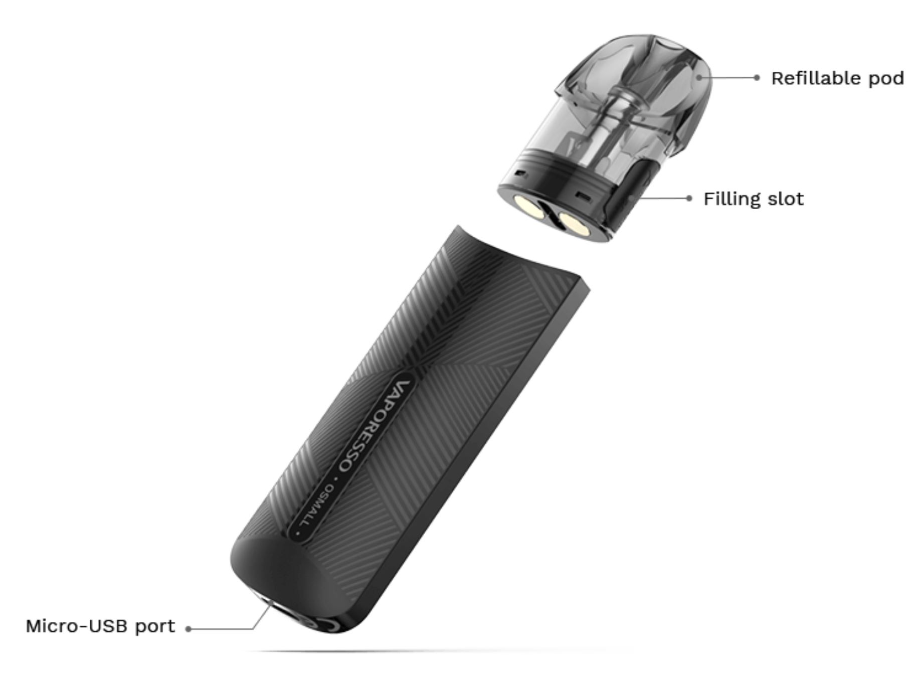Vaporesso OSMALL cartridge 1,2ohm 2ml