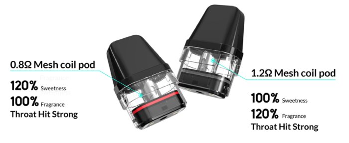 OXVA Xlim Pod cartridge 1,2ohm 2ml