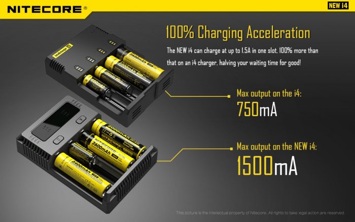 Nitecore Intellicharger i4 V2 multifunkční nabíječka baterií