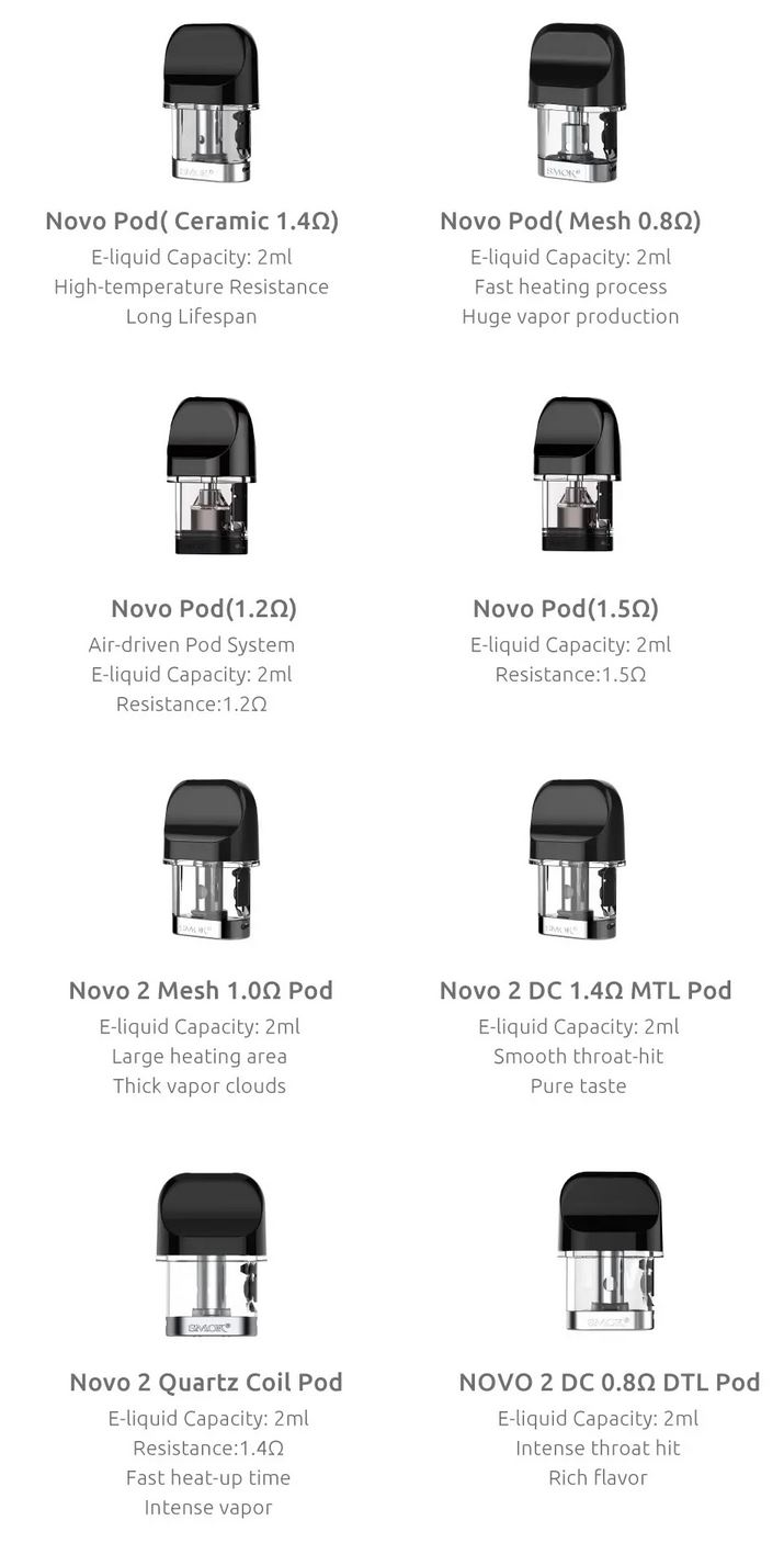Smoktech NOVO 2 cartridge (POD) 2ml, nerez 1ohm Mesh