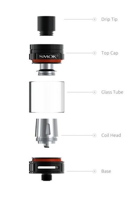 Smoktech TFV8 Baby clearomizer 7 Color - ze sady