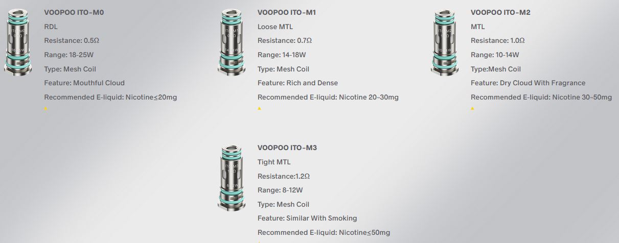 VOOPOO ITO-M1 žhavicí hlava 0,7ohm