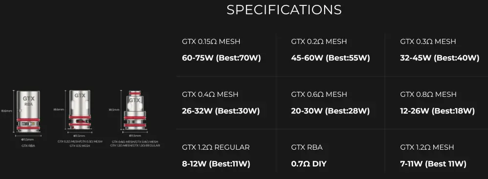 Vaporesso GTX POD 26 cartridge pro GTX GO 80 5ml