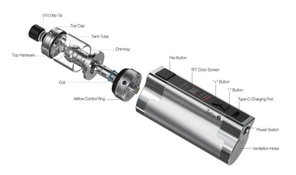 Aspire Zelos 3 80W Kit 3200 mAh Gunmetal 1 ks