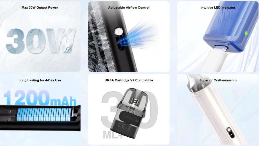 Lost Vape Ursa Nano 3 Pod 1200 mAh Twill Violet 1 ks