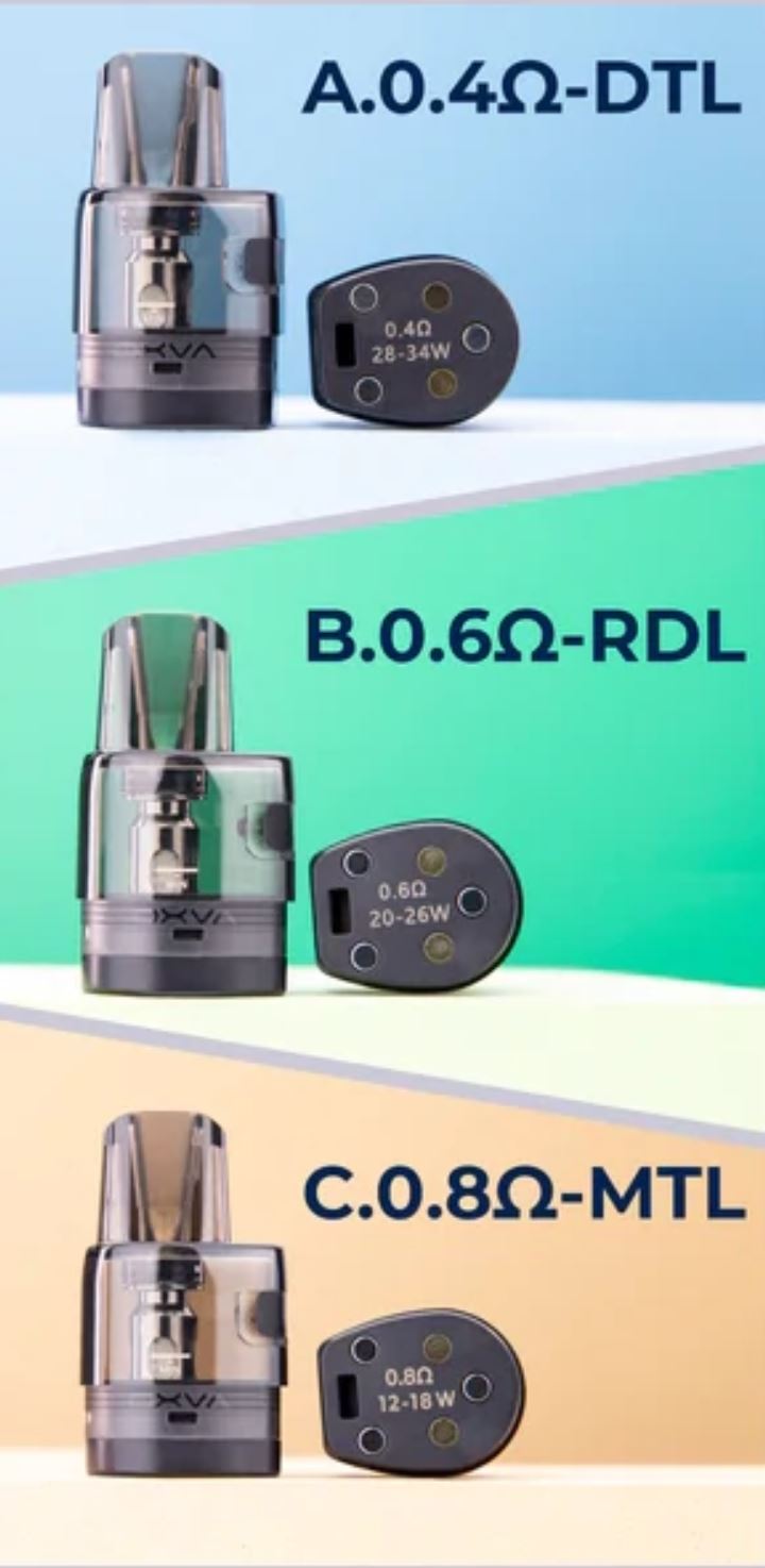 Oxva Oneo cartridge 0,6 ohm