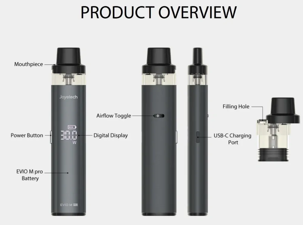Joyetech Evio M PRO 1100 mAh s Evio Pro Gray 1 ks