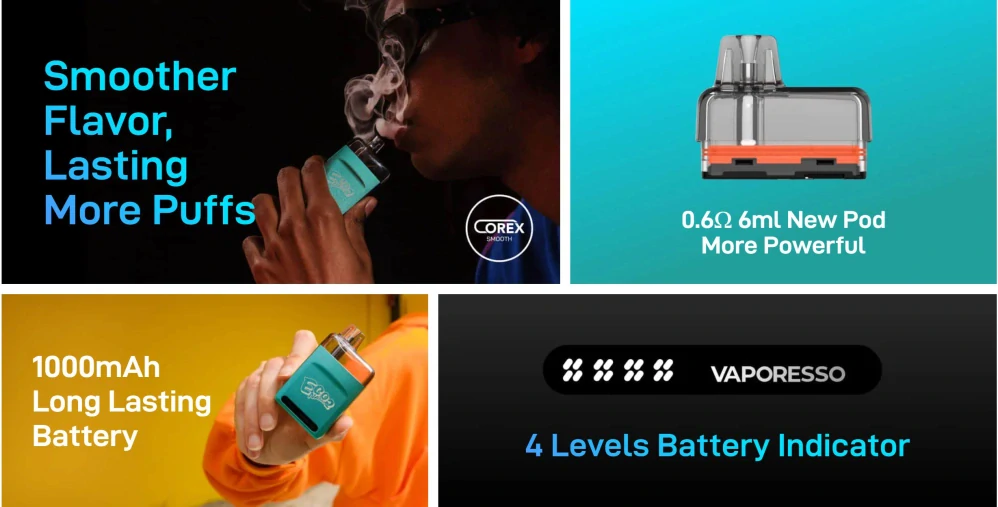 Vaporesso ECO Nano 2 Pod 1000 mAh Sky Blue 1 ks