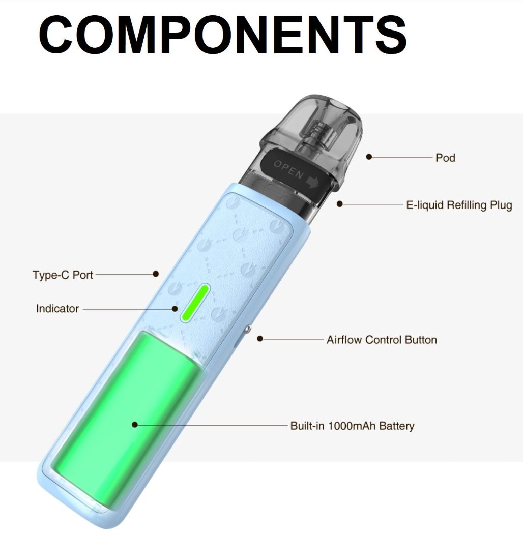 Lost Vape Ursa Nano S 2 Pod 1000 mAh Mint 1 ks
