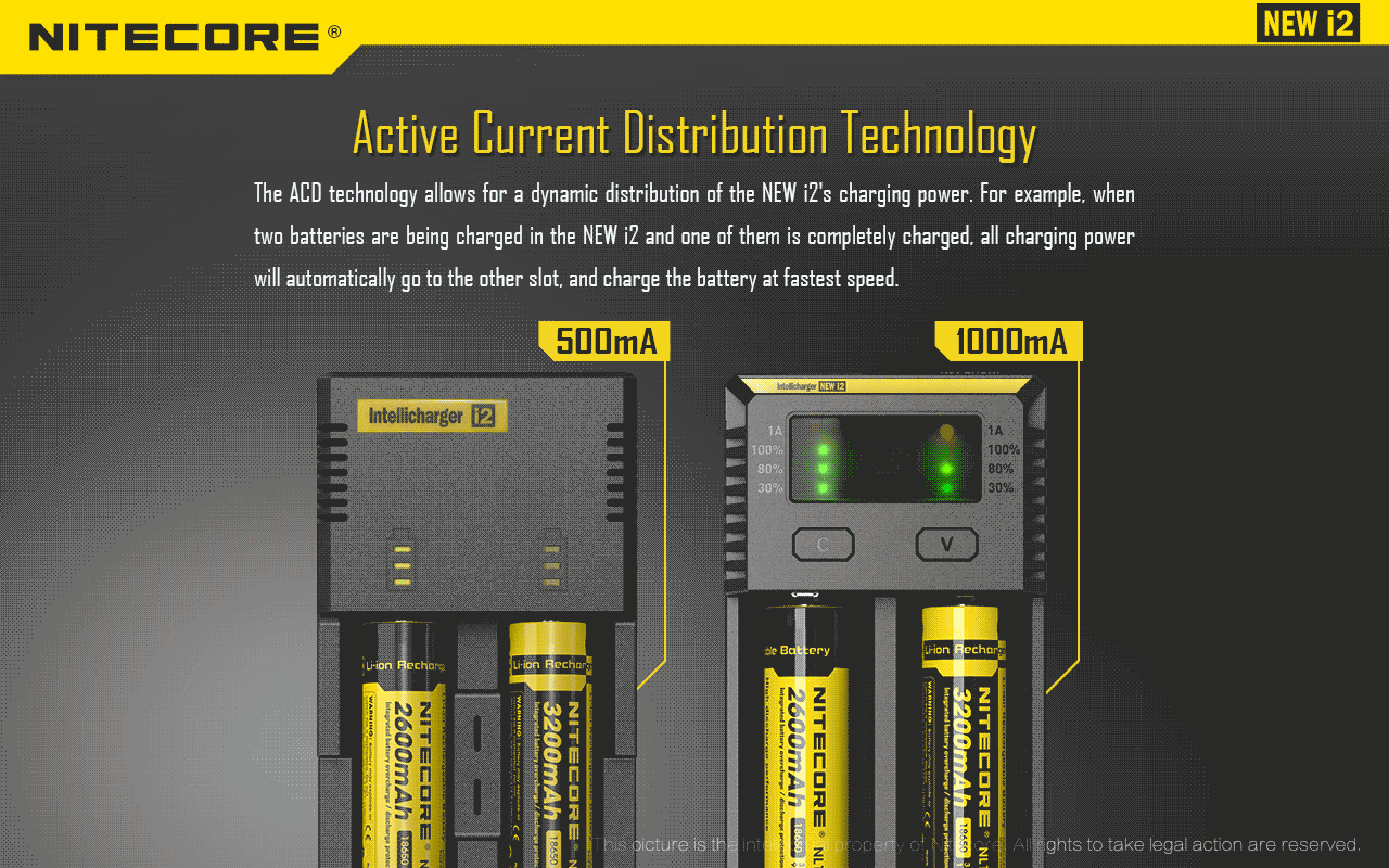 Nitecore Intellicharger i2 V2 multifunkční nabíječka baterií