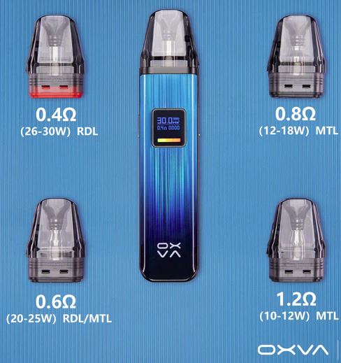 OXVA Xlim V3 Top Fill cartridge 1,2ohm 2ml 5ks