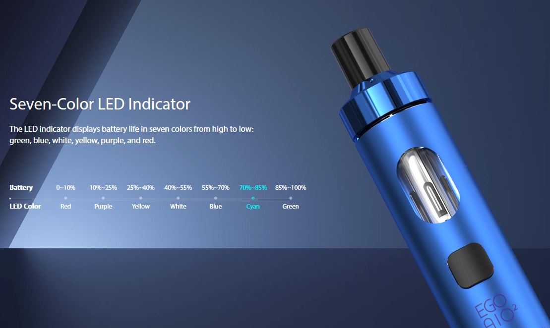 Joyetech eGo AIO 2 1700 mAh Mysterious Black 1 ks