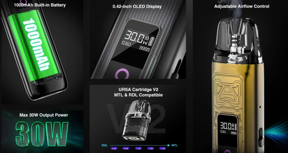 Lost Vape Ursa Nano Pro 2 1000 mAh Purple Mecha 1 ks