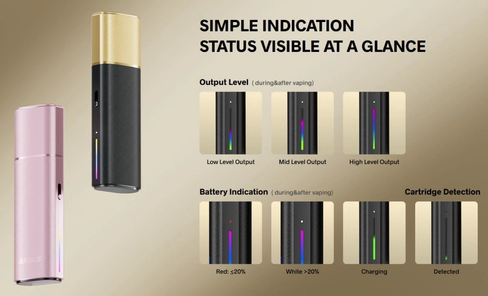 VOOPOO ARGUS KLYC Pod 1350 mAh Black & Gold 1 ks