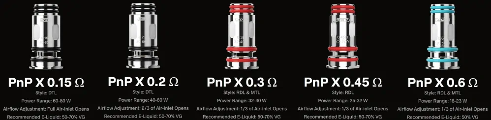 VooPoo PnP X DL cartridge 5ml Black 1 ks