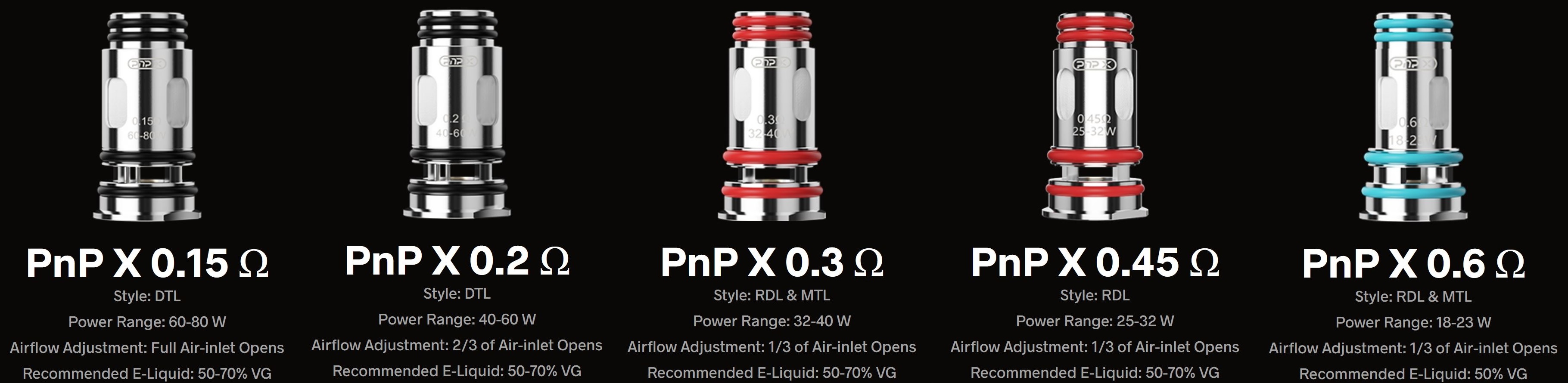 VOOPOO PnP X Tank DTL 5ml Černý
