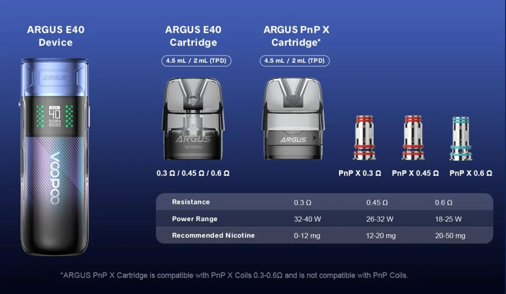 VooPoo Argus E40 1800 mAh Spray Black 1 ks