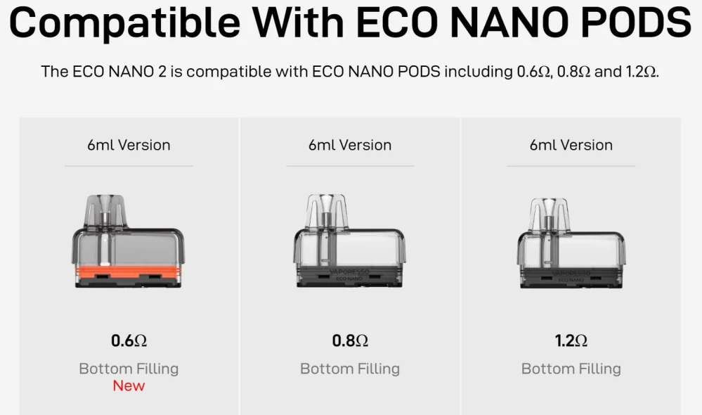 Vaporesso ECO Nano 2 Pod 1000 mAh Sky Blue 1 ks