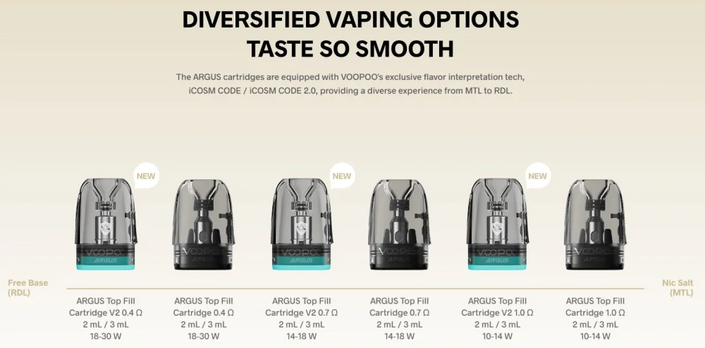 VOOPOO ARGUS KLYC Pod 1350 mAh Black & Gold 1 ks